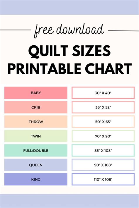 Printable Quilt Size Chart Customize and Print