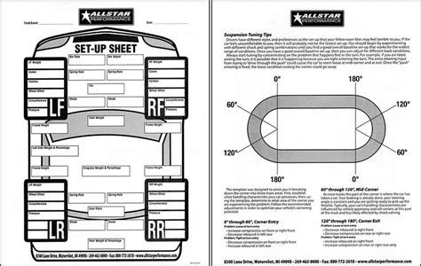 Printable Racing Setup Sheets Customize and Print