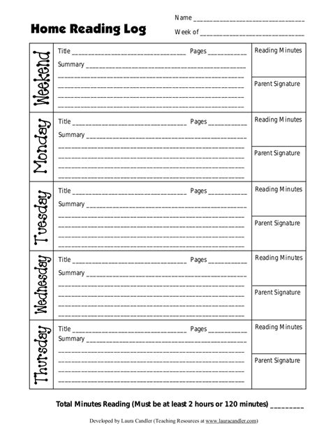 Printable Reading Log 48+ Examples, Format, Pdf Examples