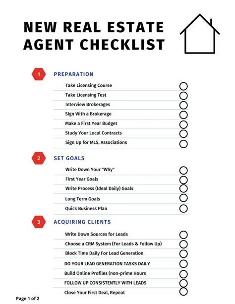 Printable Real Estate Listing Checklist Template