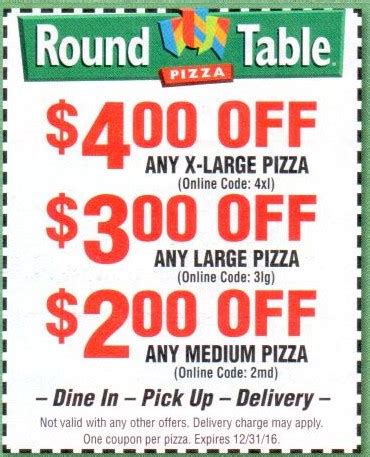 Printable Round Table Pizza Coupons