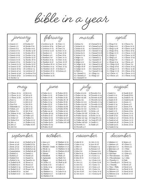 Printable Schedule For Reading The Bible In A Year