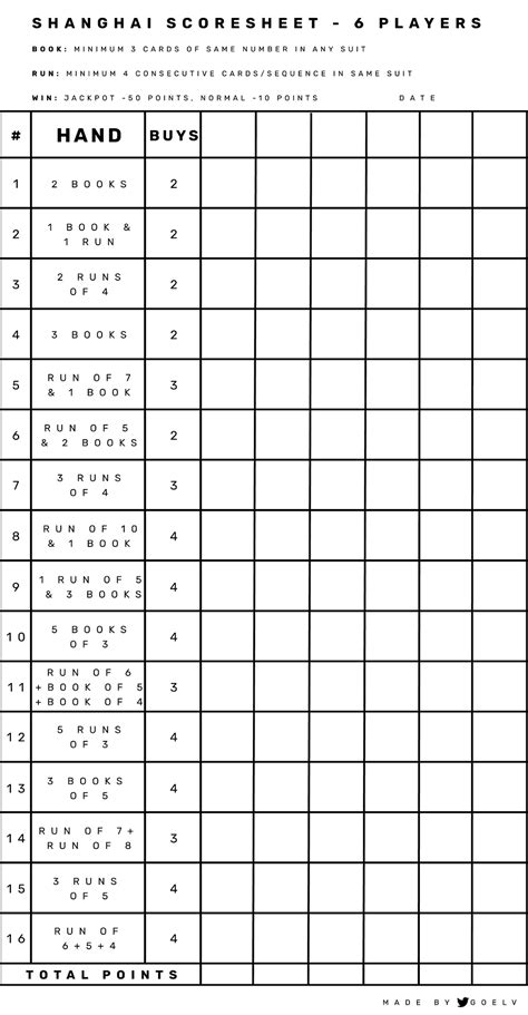 Printable Shanghai Card Game Score Sheet - Printable …