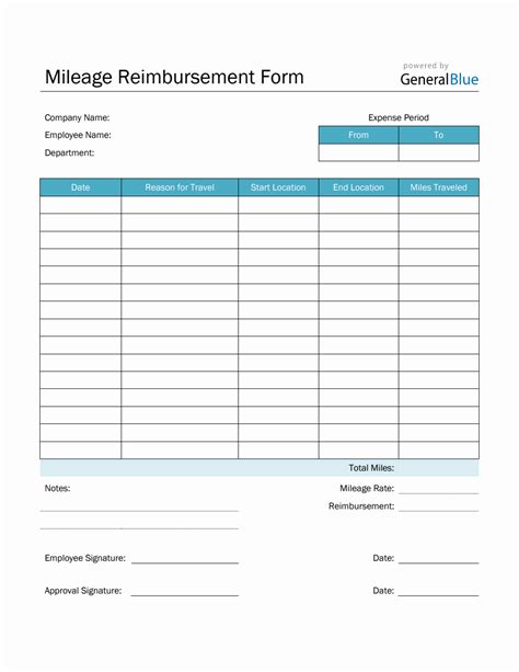 Accident Investigation Report Template