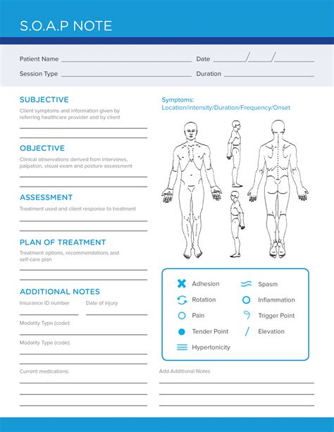 Printable Soap Notes Soap Note Medical Coding Nursing Notes