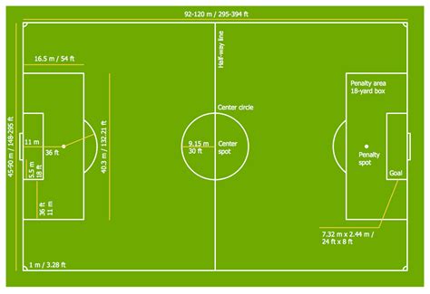 Printable Soccer Field Diagram