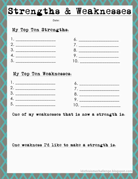 Printable Strengths And Weaknesses Workshee