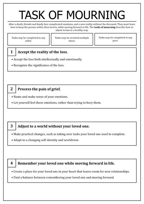 Printable Tasks Of Grief Worksheet
