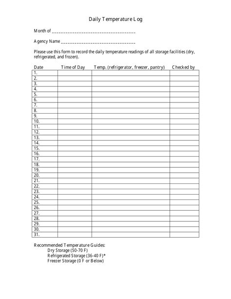 Printable Temperature Log For Refrigerator
