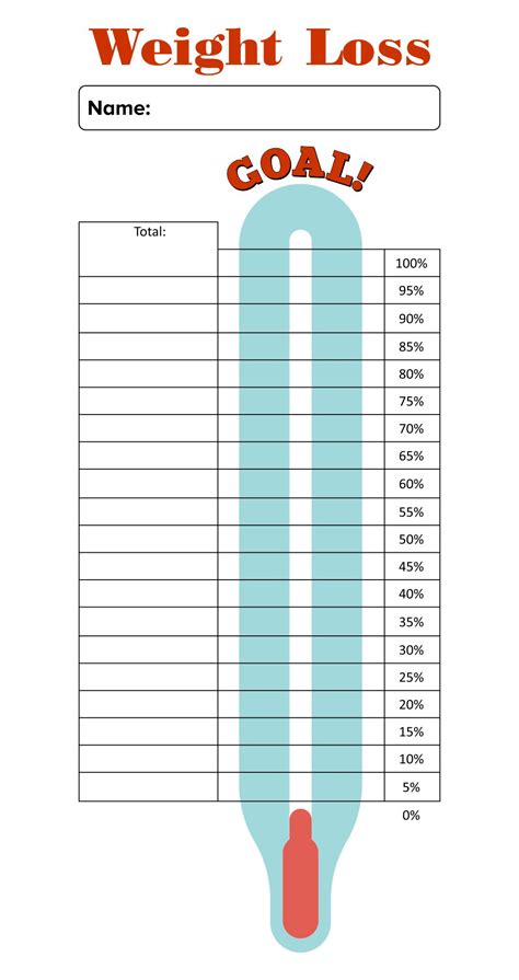 Printable Thermometer Goal Chart Customize and Print