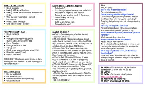 Printable Time Management Cheatsheet I made this during school and