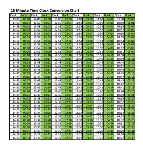 Printable Time Zone Conversion Chart Printable World Holiday