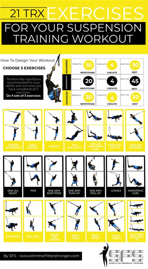 Printable Trx Exercises