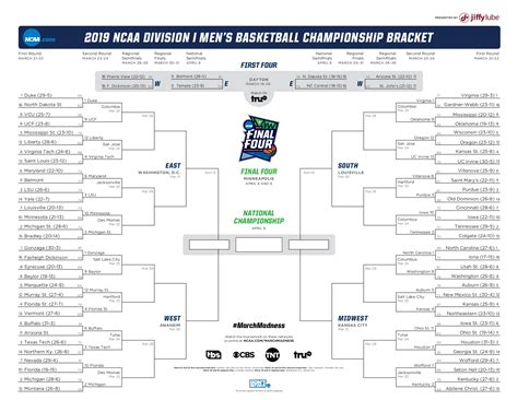 Printable Updated Ncaa Bracket