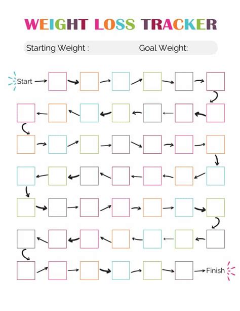 Printable Weight Loss Tracker Free