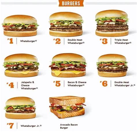 Printable Whataburger Menu