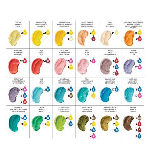 Printable Wilton Color Right Chart Start With Base Color And Then Add