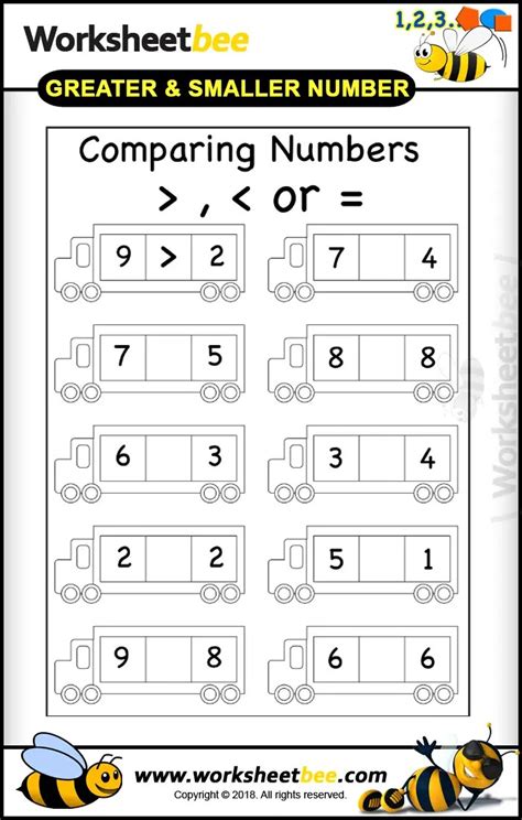 Printable Worksheet for Kids About to Comparing Numbers 1 Worksheet Bee