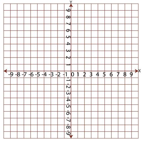 Printable X Y Axis Graph Paper