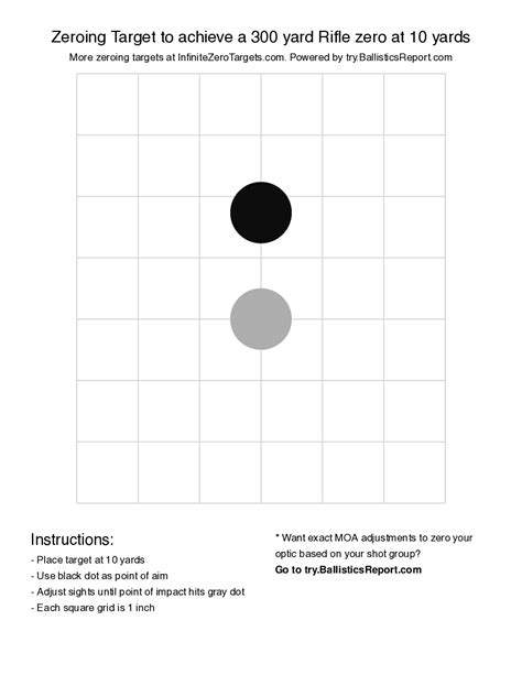 Printable Zero Targets Customize and Print