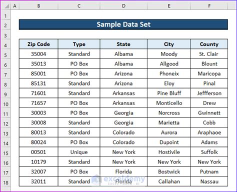 Printable Zip Code Maps The Excel Spreadsheet Lists Zip Codes With The