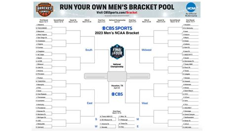 Printable bracket 2023. Grab your 2023 NCAA Tournament ESPN March Madness printable bracket right here and make your picks. But wait, there's more! 