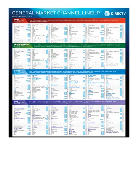 Printable directv channel guide 2021. The ad-supported service offers more than 250 live channels, as well as free TV and movies.They are constantly adding new content, including 6,300 episodes from legendary CBS franchises last month. 