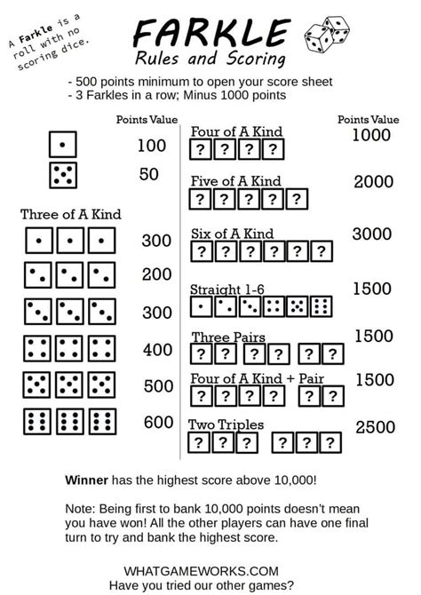 Our Farkle Score Sheets are in PDF format. Just click on the picture of the Farkle Score Cards to open the file and print. Two Farkel Score Sheets are printed on a 8 1/2" x 11" sheet of paper. Farkle Score Sheets are used to play Farkle. Up to six players can record their scores on each score sheet, and the winning combinations are displayed on ....