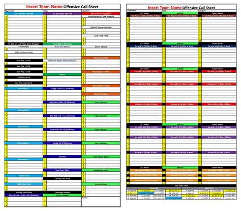 Jun 23, 2018 · Football Play Call Sheet Template PDF Download Print PDF Description: This Printable PDF template can be viewed, downloaded and also printed. Use this template for your own personal use completely free. This template can be downloaded in seconds along with the other valuable templates we provide. More like this:🏈 FootballRead More →