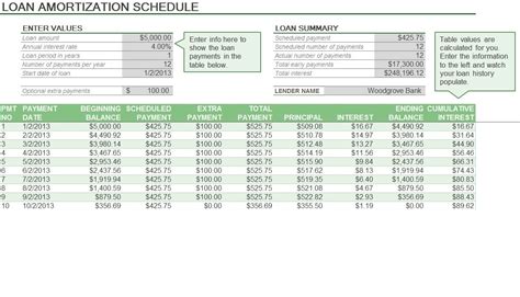 Printable mortgage amortization schedule with extra payments.  A printable amor...