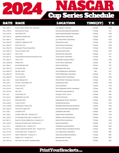 Printable nascar schedule. Red Carpet Walk. 2:15 p.m. ET. Driver introductions. 2:30 p.m. ET. 65th Daytona 500. Results. Get the weekend schedule for the 2023 Daytona 500 week, including times, TV information and results ... 