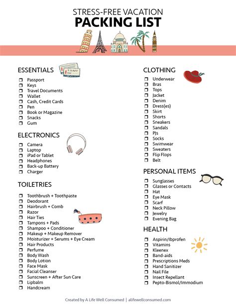 Printable packing list Packing tips for travel, Packing list for