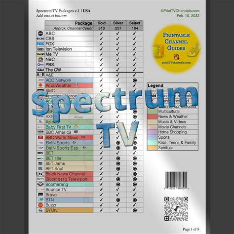 Printable spectrum channel guide. 6 Channels 101-188: Lifestyle. 7 Channels 201-227: News & Weather. 8 Channel 250: Video On Demand. 9 Channels 251-266: Youth & Family. 10 Channels 267-268: Video On Demand. 11 Channel 285: Music On Demand. 12 Channels 286-299: Music Entertainment. 13 Channels 300-430: Sports. 14 Channels 460-470: Religious. 
