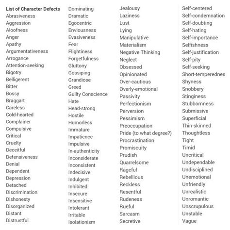 Printables Character Defects Worksheet Tempojs Thousands of Printable