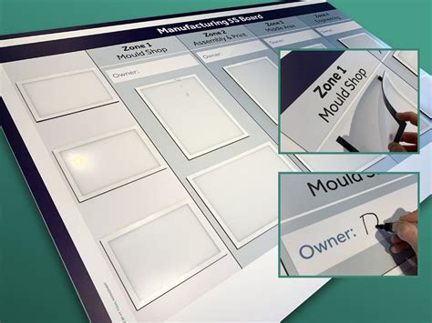 Printed whiteboard examples My Visual Management