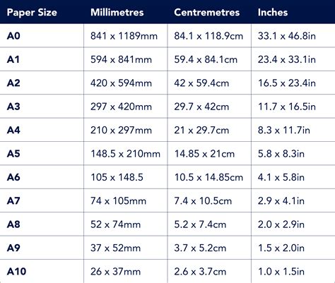 Printing Paper Size Chart Paper Size Chart Printable