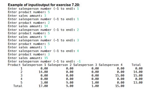 Printing String In Rows And Column Pattern Java Stack Overflow