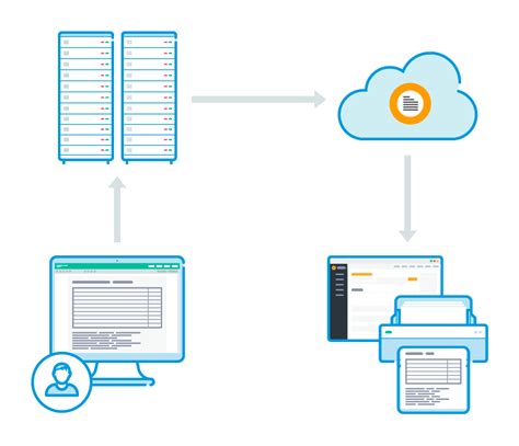 Printnode raw printing.  This streamlines operations by eliminating the need RAW Printing ...