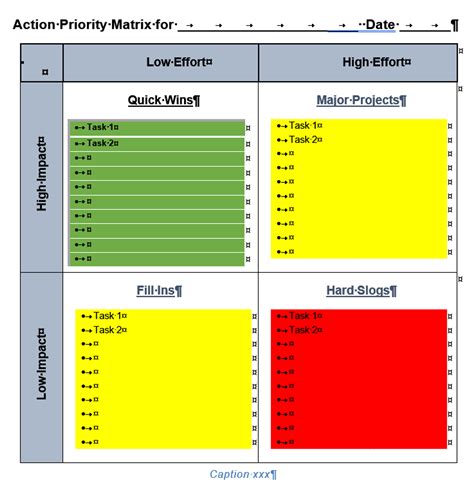 Prioritization Matrix