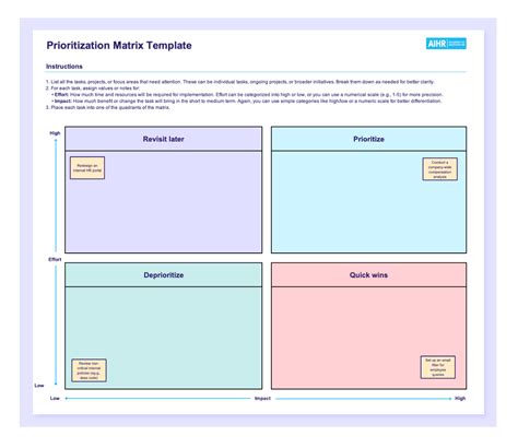 Prioritization matrix template excel free.  Use this template to remove emotion from...