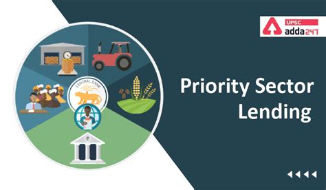 Priority Sector Lending: Meaning, history, targets, revision - adda247