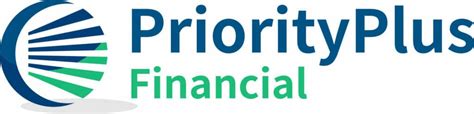 Priority plus financial. What is Priority Plus Financial and what do they do? Priority Plus Financial is a company that claims to specialize in debt consolidation services. This … 