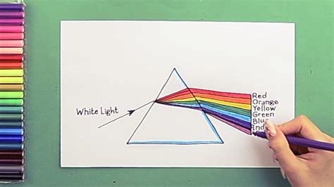 Prism Drawing Easy