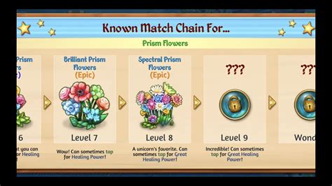 Prism flowers merge dragons world map. Drag one flower onto 2 others, but don't let go (make sure they're acting like they want to merge). Open the Exit Level screen (top left button), and go to world map and then come back to event, and the Flower you were holding above the other 2 will be bubbled! Repeat until there are 2 left and sell them, so there aren't any left to harvest. 