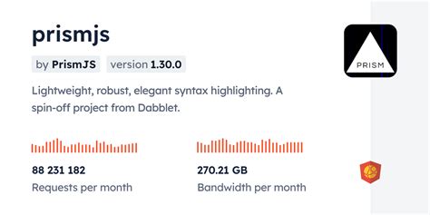 Prism npm.  financial-system.  Lightweight, robust, elegant syntax highlighting. com/Formidable...