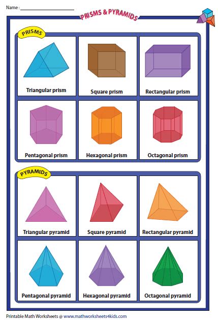 decagonal pyramid; triangular prism; rectangular prism; cube; pentagonal prism; hexagonal prism; heptagonal prism; octagonal prism; nonagonal prism; decagonal .... 