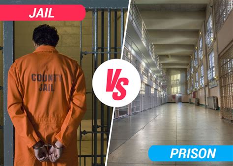 Prison vs. Things To Know About Prison vs. 