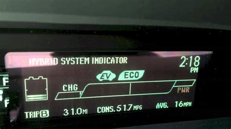 Prius Hybrid System Indicator Explained YouTube