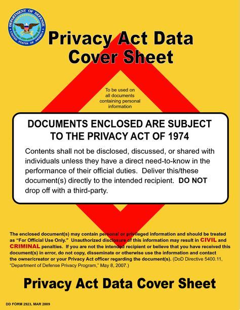 Privacy Act Data Cover Sheet for mailing PII info Job description