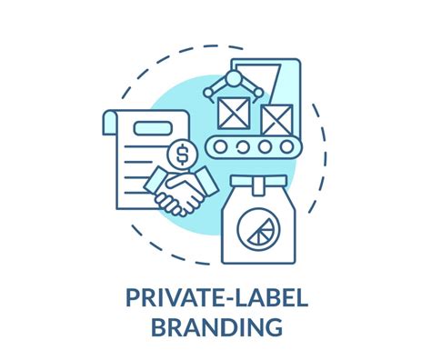 Private Label Branding Manufacturing & Design - On Point …